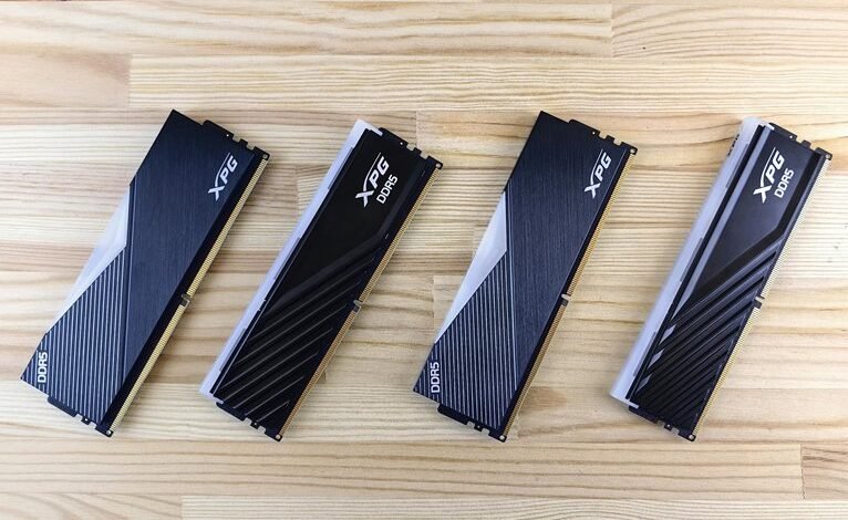 secure digital performance model